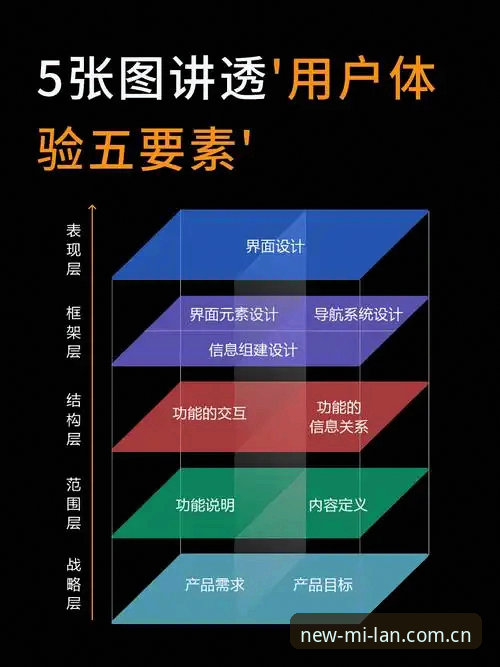 米兰APP vs 传统体育平台：哪个更适合中国用户？老用户深度体验对比