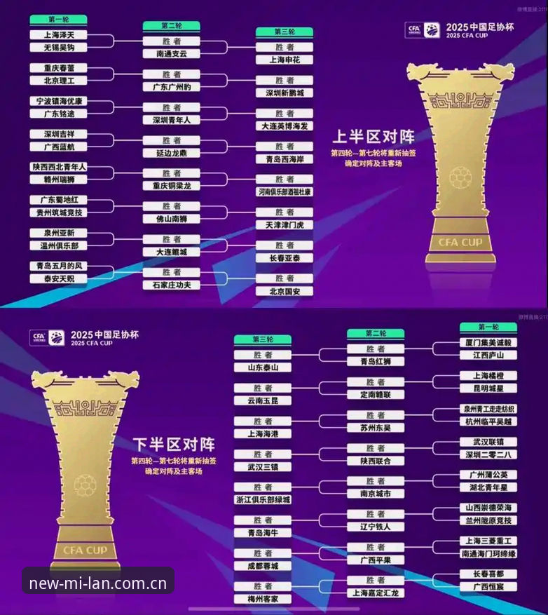 U17世界杯抽签结果深度解析：中国足球青训背后的真相