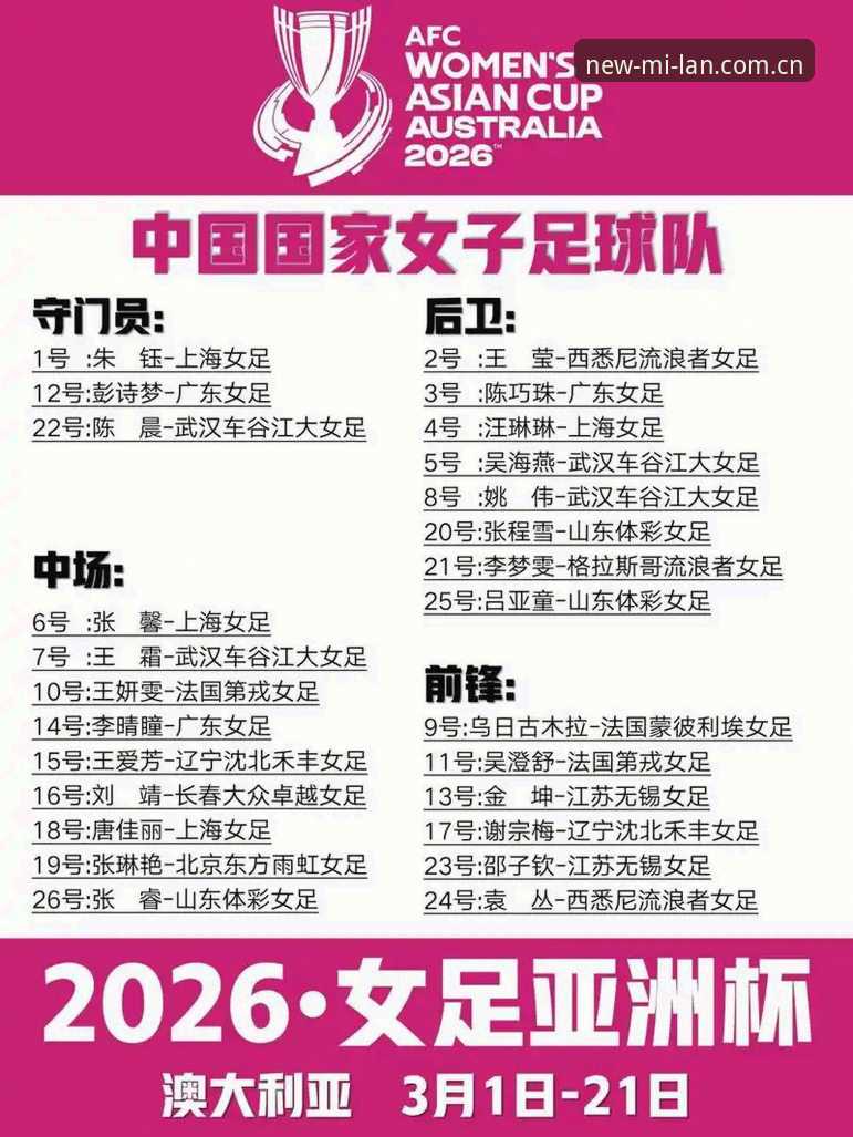 米兰APP注册 2026法网女单观赛指南:中国金花赛程与米兰体育平台使用攻略