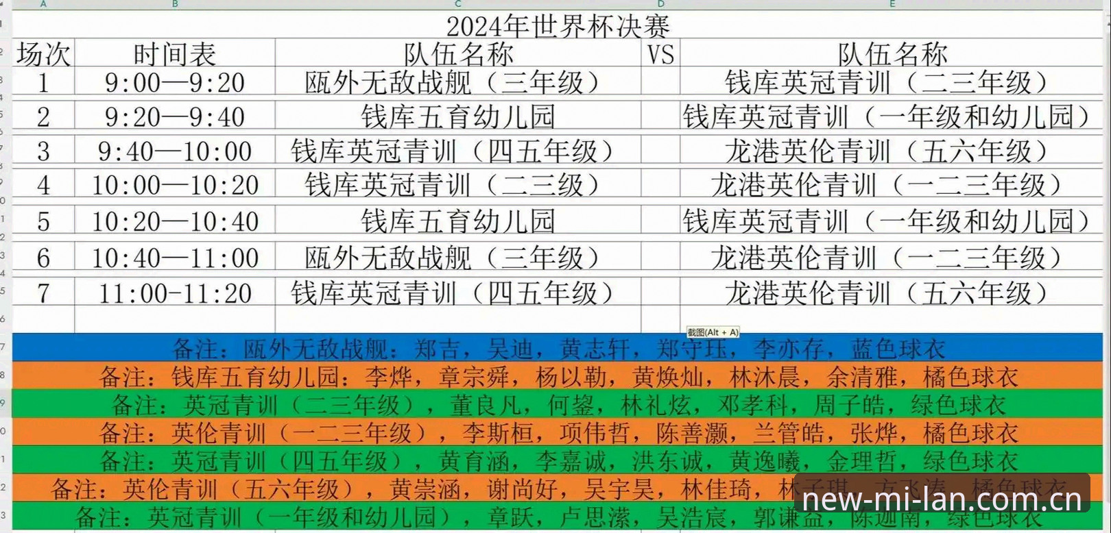 U17世界杯抽签结果深度解析：中国足球青训背后的真相