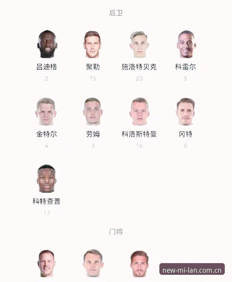 米兰APP专属服务使用指南 德国队世界杯名单全面解析:诺伊尔回归与小将入围背后的深层考量